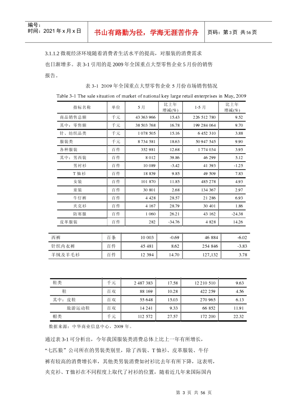 七匹狼 发展战略_第3页