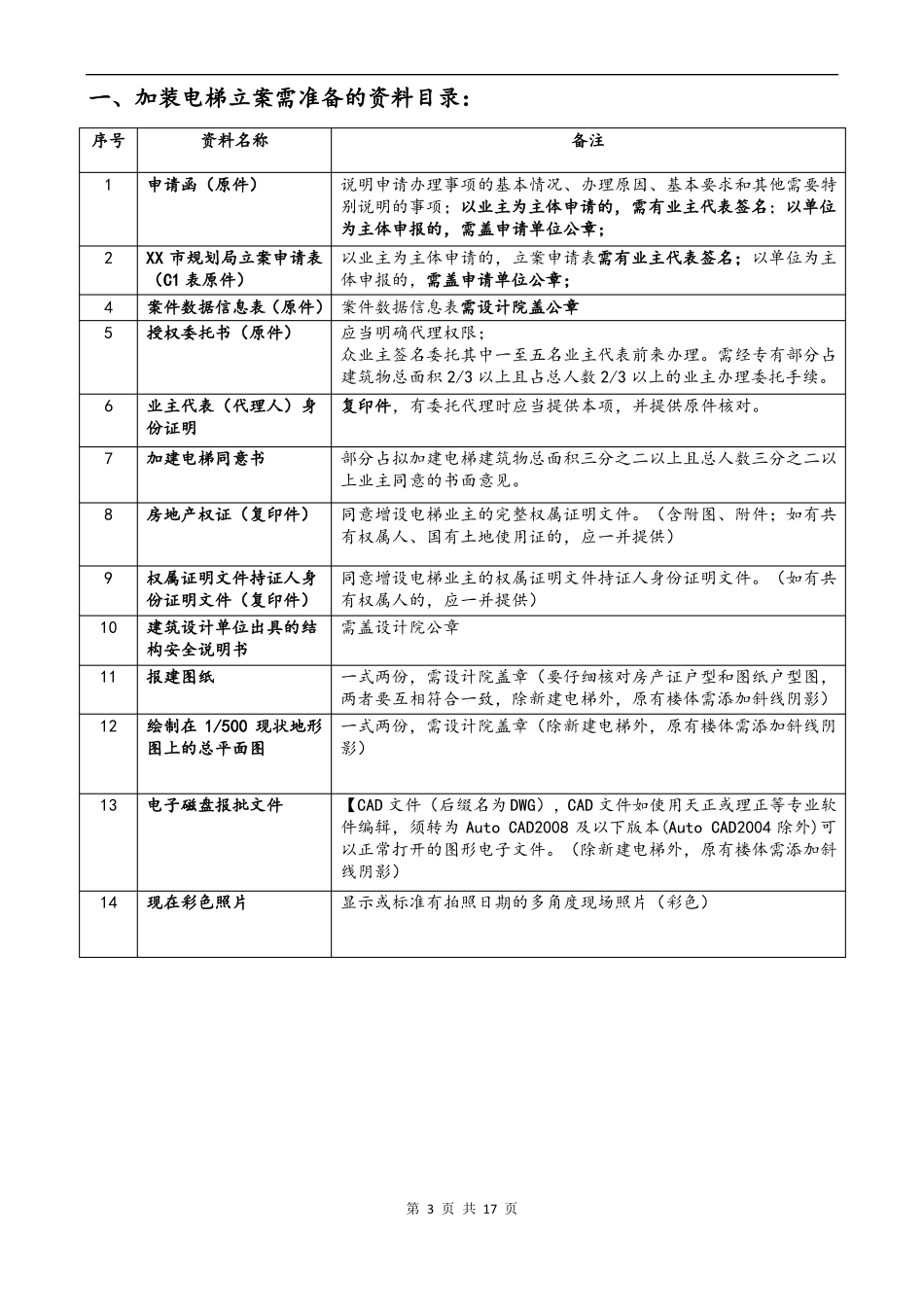 既有住宅加装电梯及电梯土建工程施工总包合同_第3页