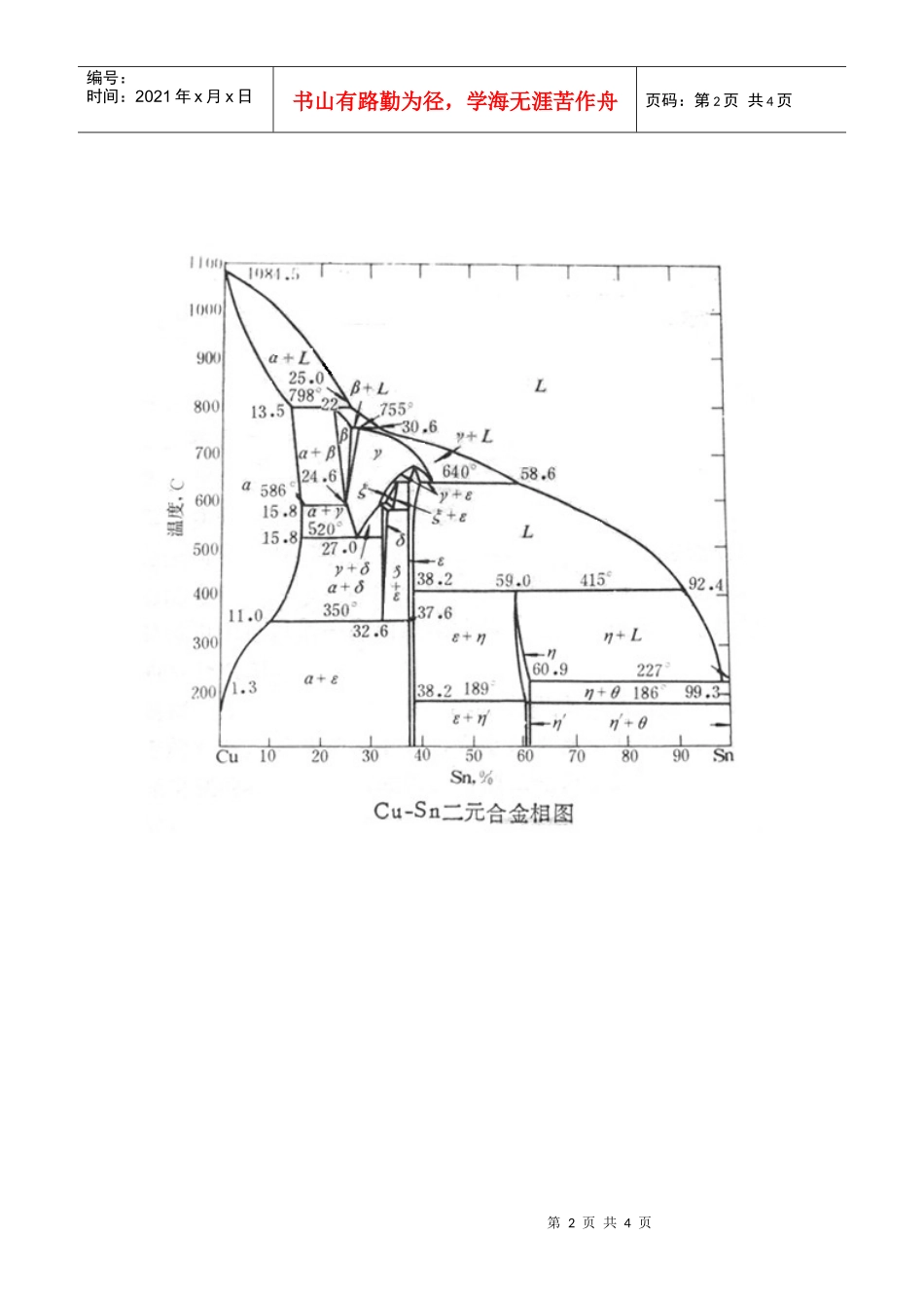 【材料课件】实验四二元合金组织观察_第2页
