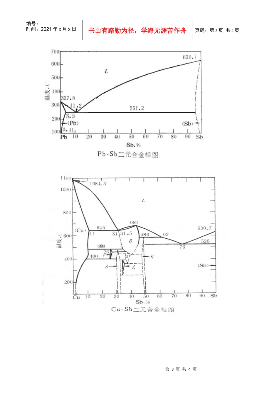 【材料课件】实验四二元合金组织观察_第3页