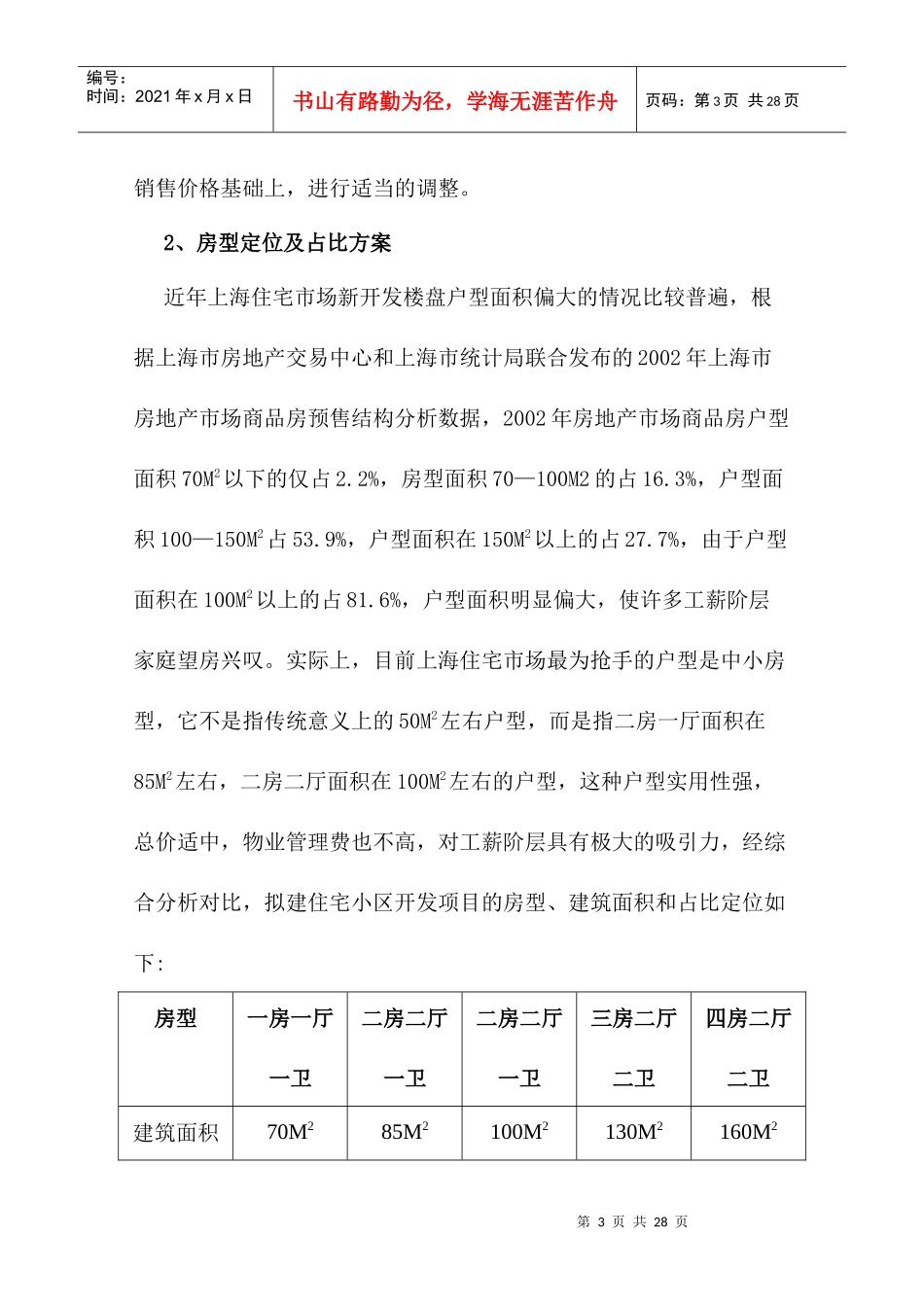 上海住宅小区开发前期策划_第3页