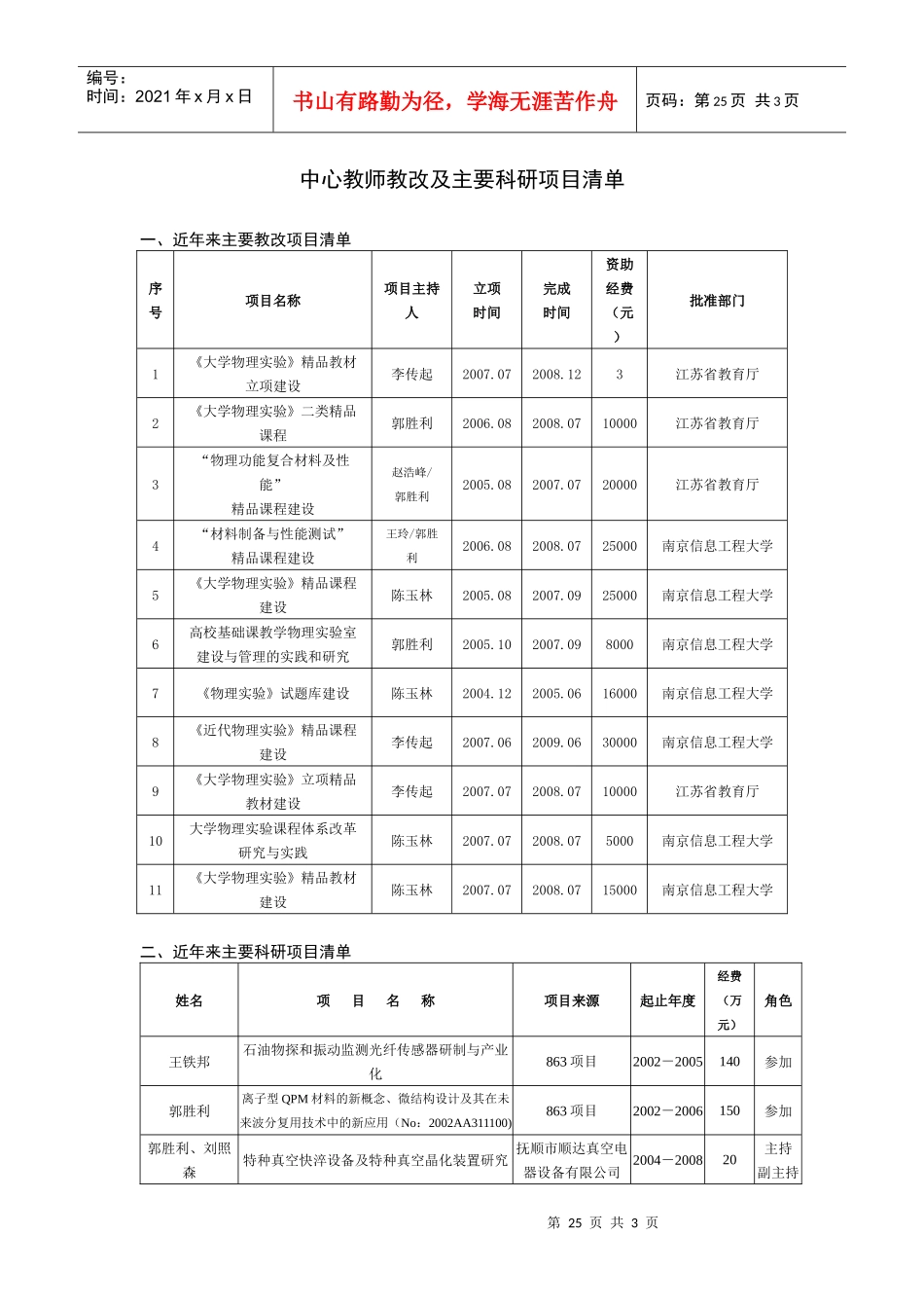 一、近年来主要教改项目清单_第1页