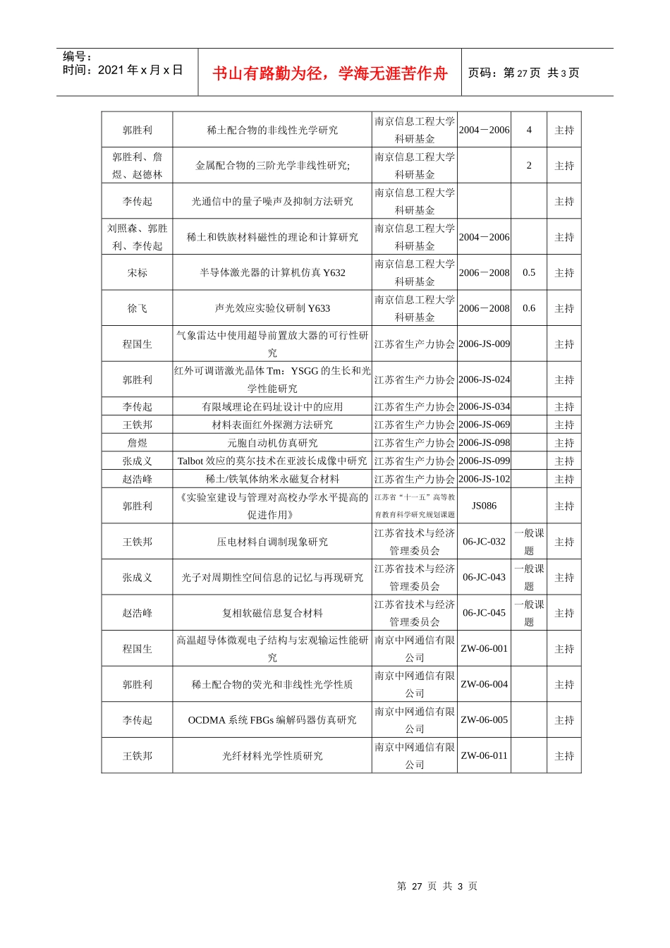 一、近年来主要教改项目清单_第3页