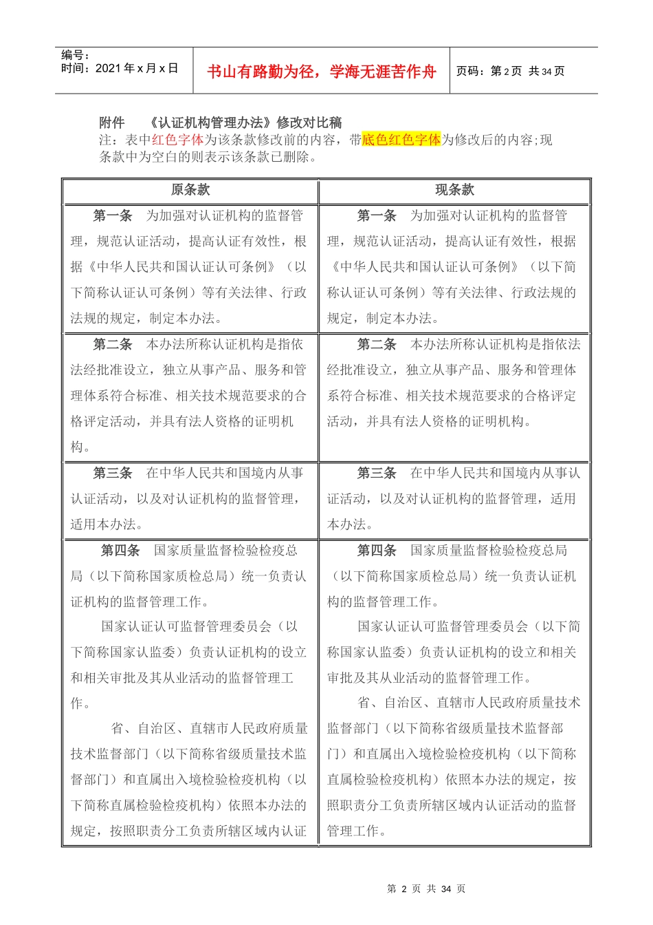 《认证机构管理办法》修改对比稿-XXXX81实行_第2页