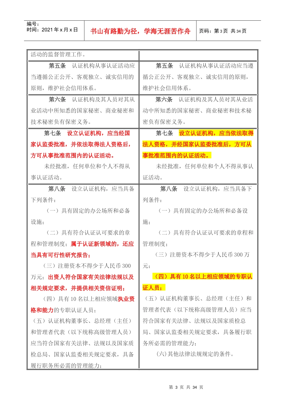 《认证机构管理办法》修改对比稿-XXXX81实行_第3页