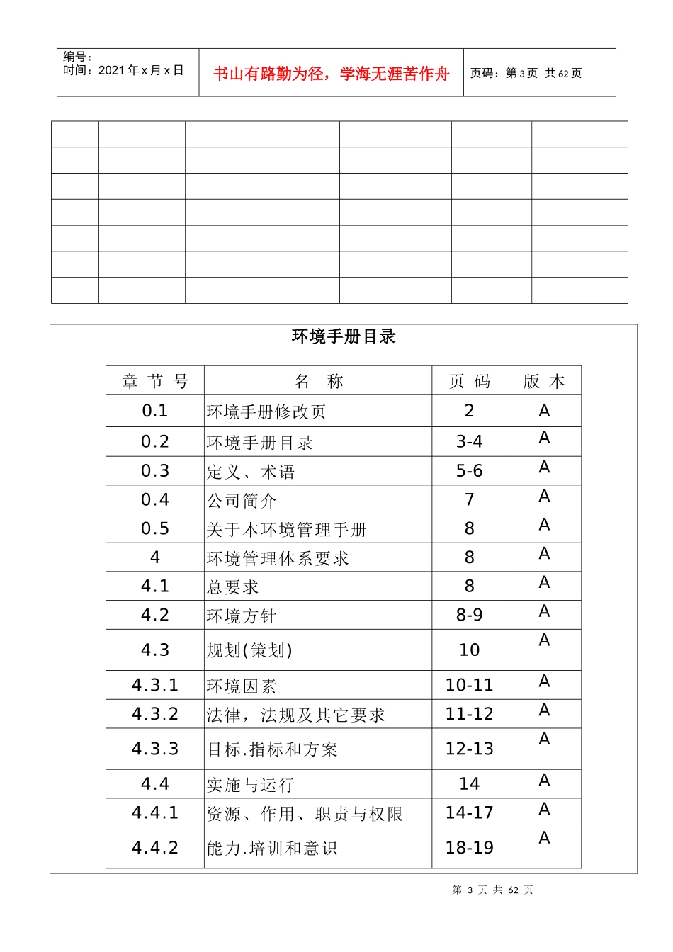 三精机械设备科技有限公司环境手册_第3页