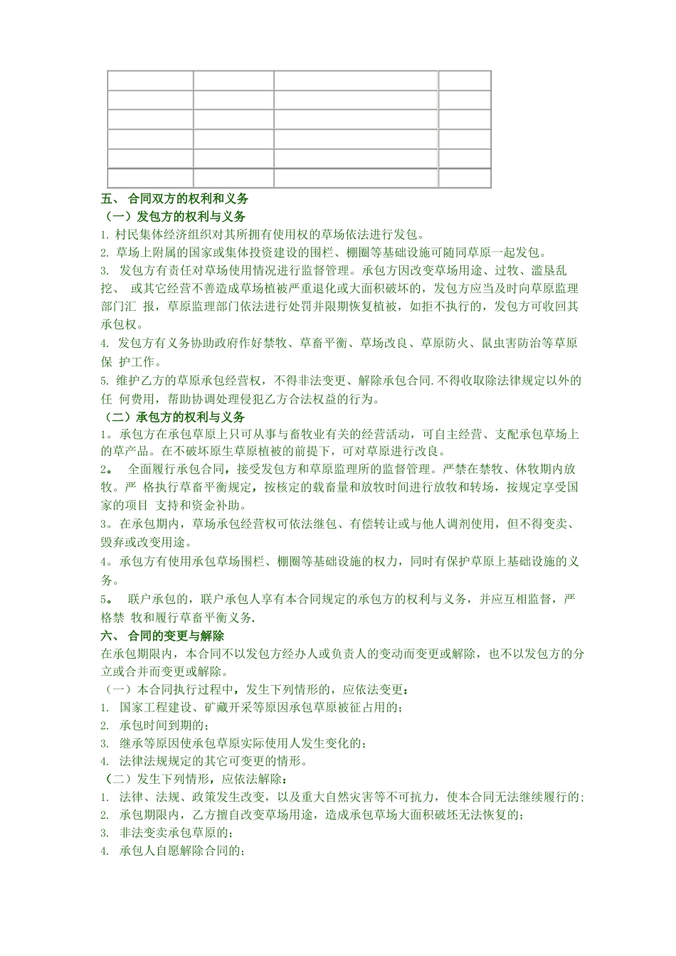 草场承包合同书格式_第2页