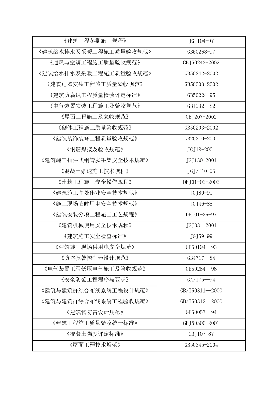 【施】平房扶贫施工组织设计中标_第3页