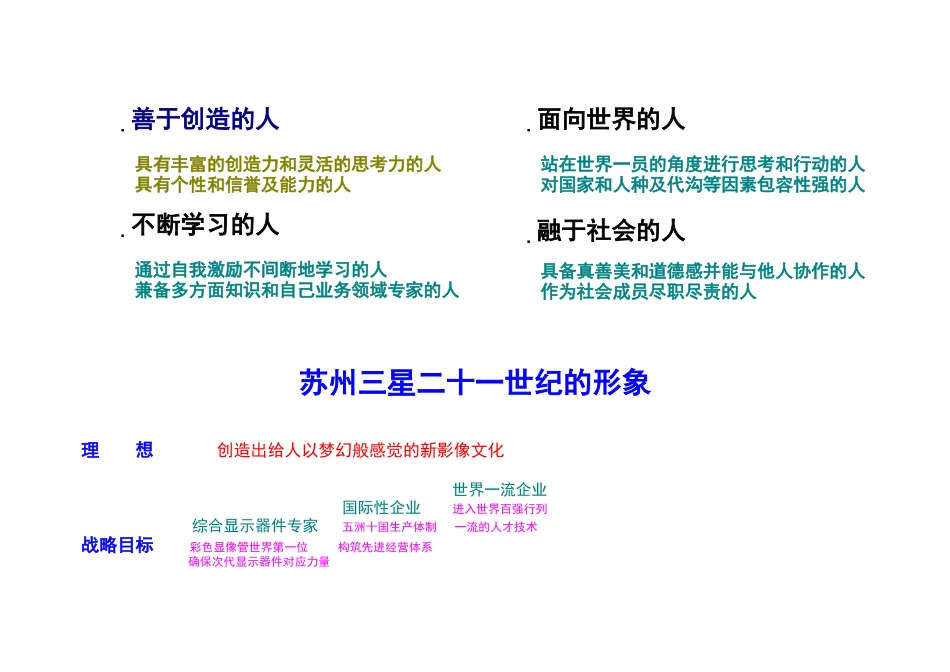 三星公司中长期教育计划书（DOC 16页）_第3页