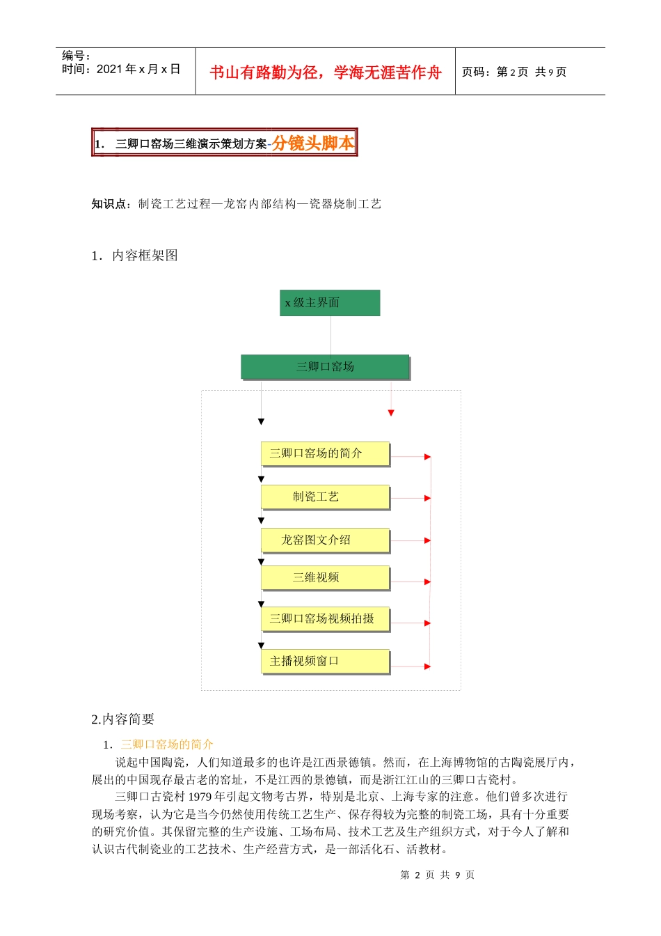 上海博物馆动画多媒体策划方案_第2页