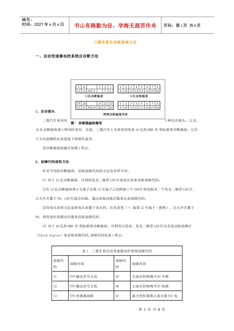 三菱车系自诊断系统大全_第1页