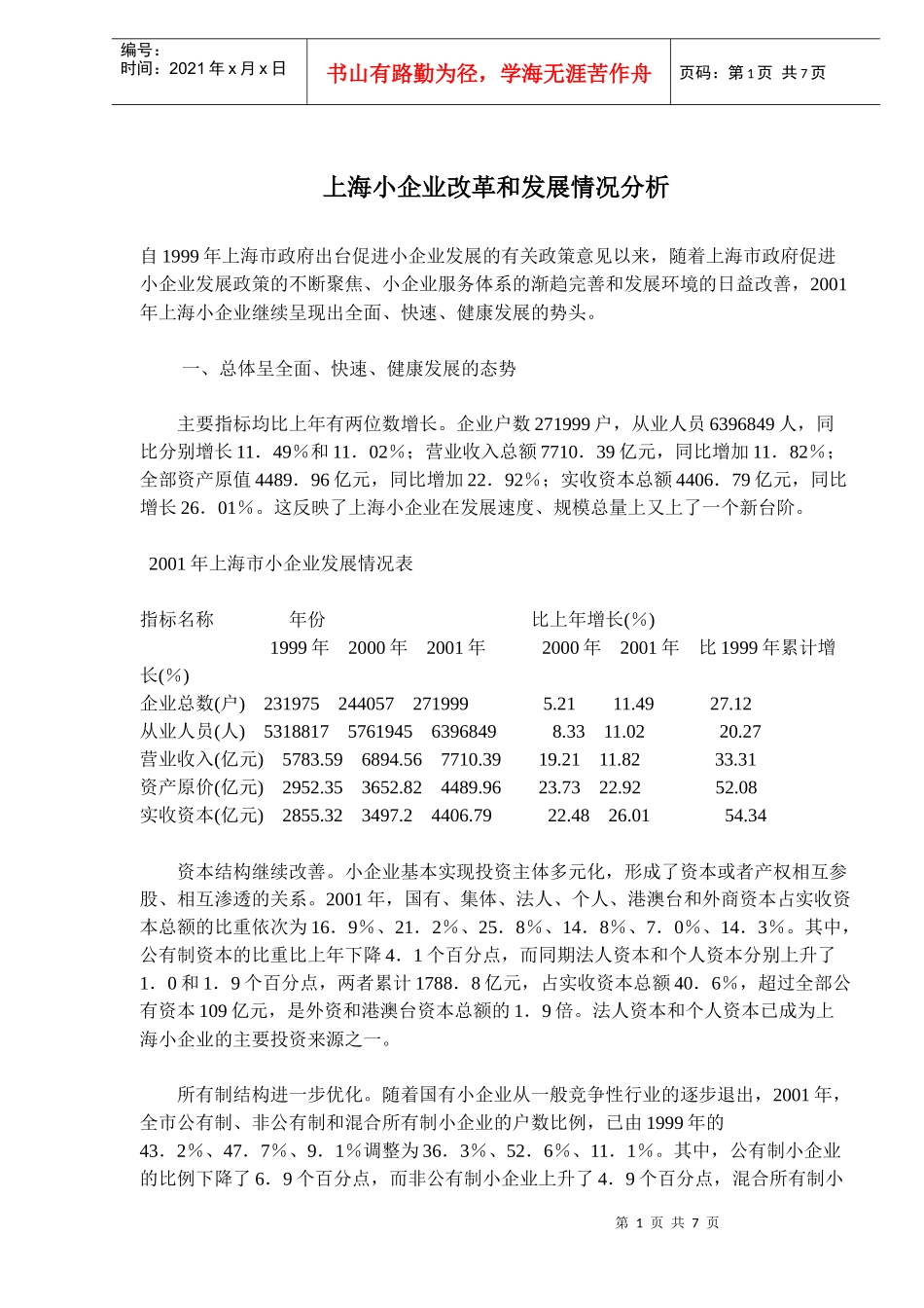上海小企业改革和发展情况分析(doc 10)_第1页