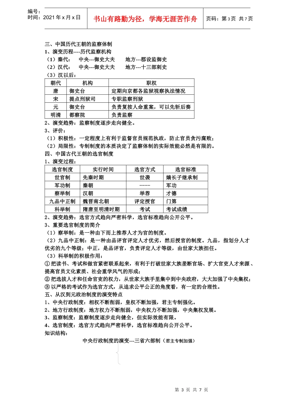 三 从汉到元政治制度的演变_第3页