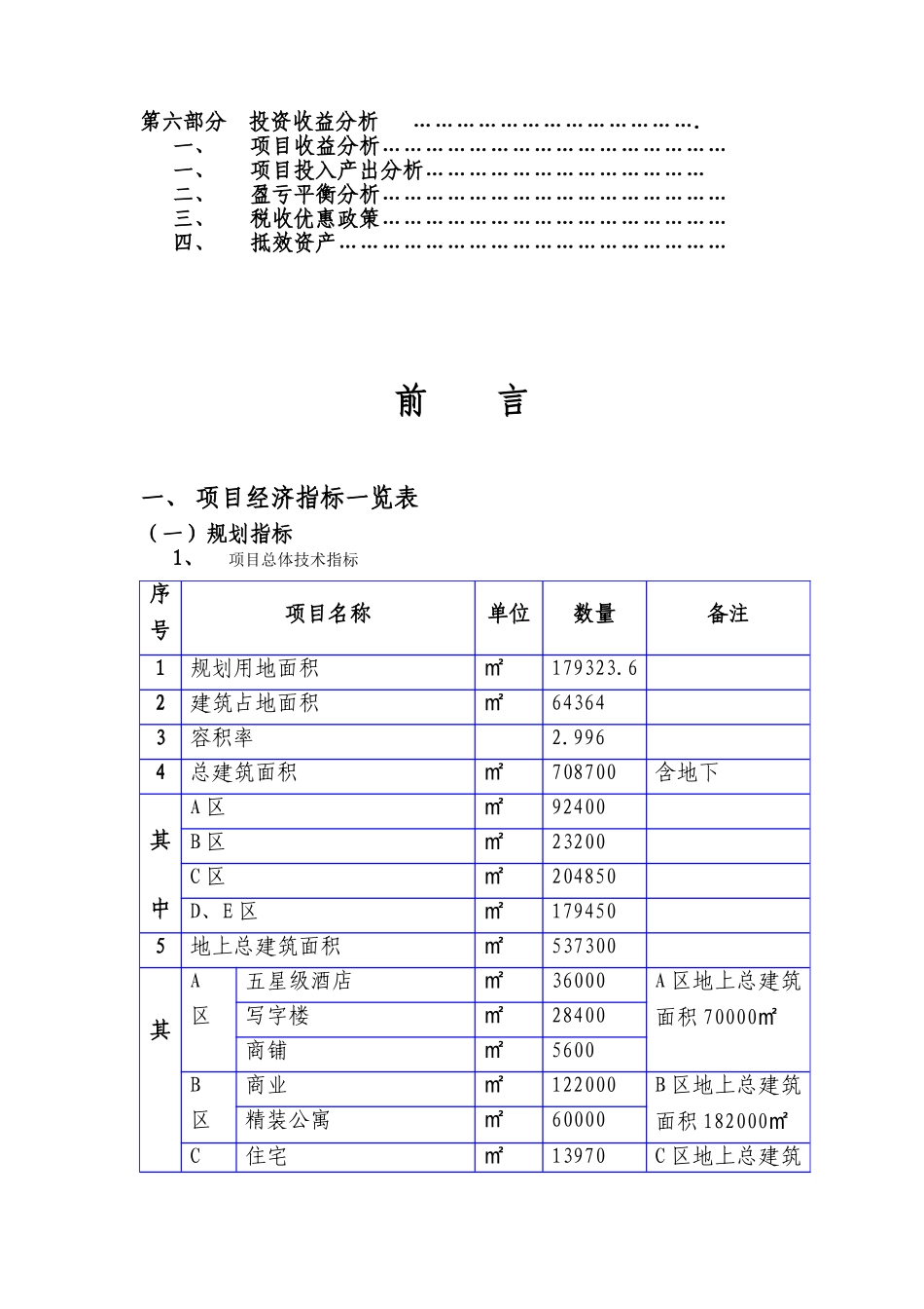 万达无锡项目投资测算(DOC123页)_第3页