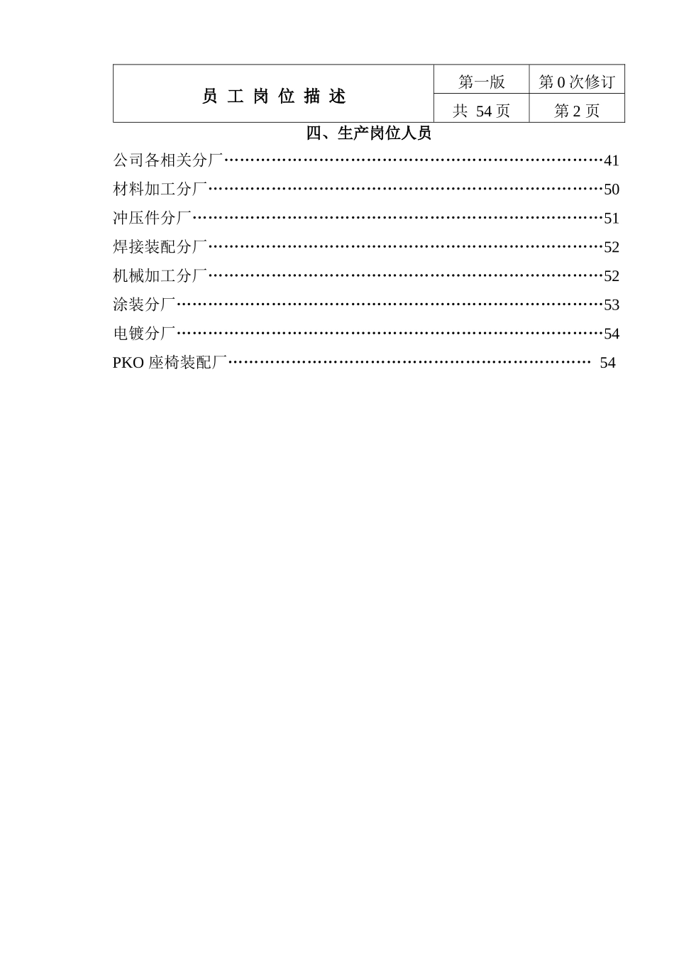 【经营企划】员工岗位描述--生产岗位人员_第1页