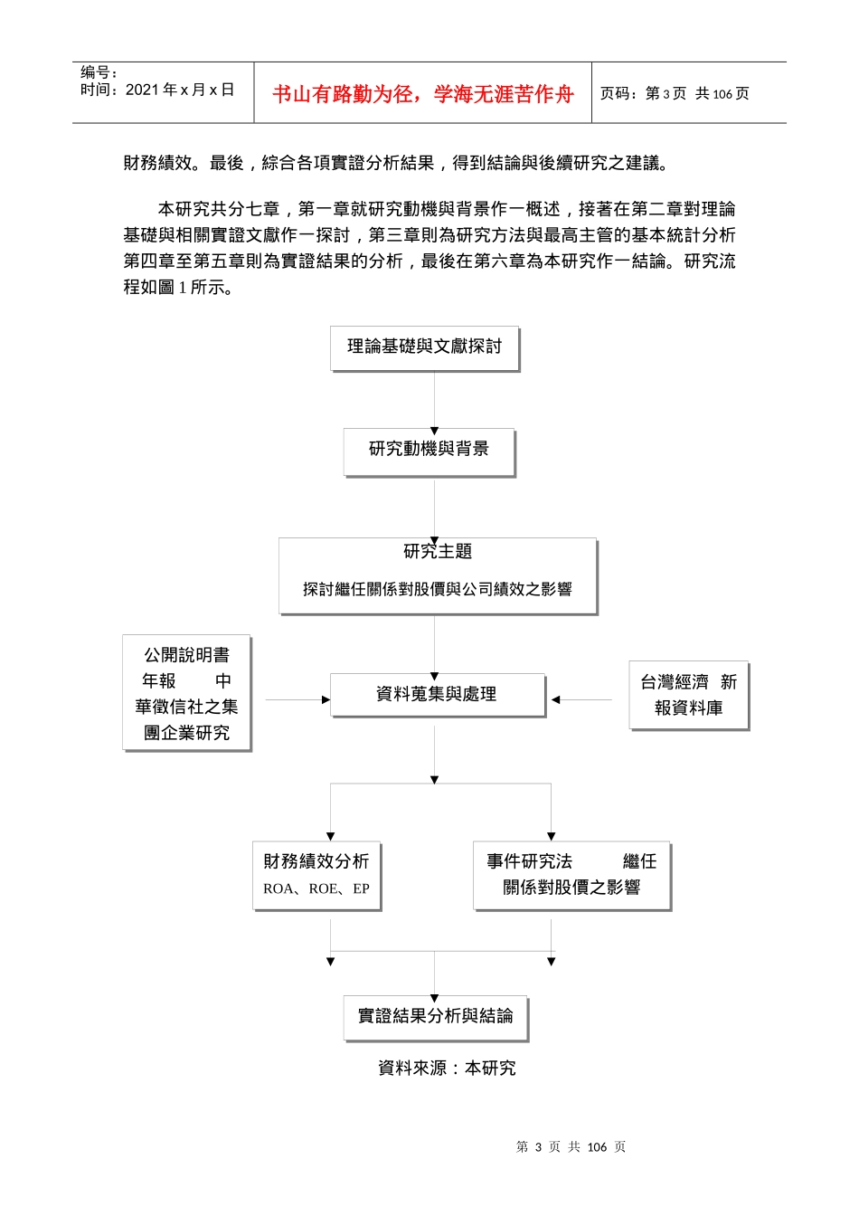 【企业管理】最高主管更替对公司价值与绩效的影响_第3页