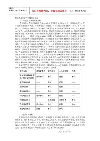 【服务管理】培训需求分析与年度培训规划