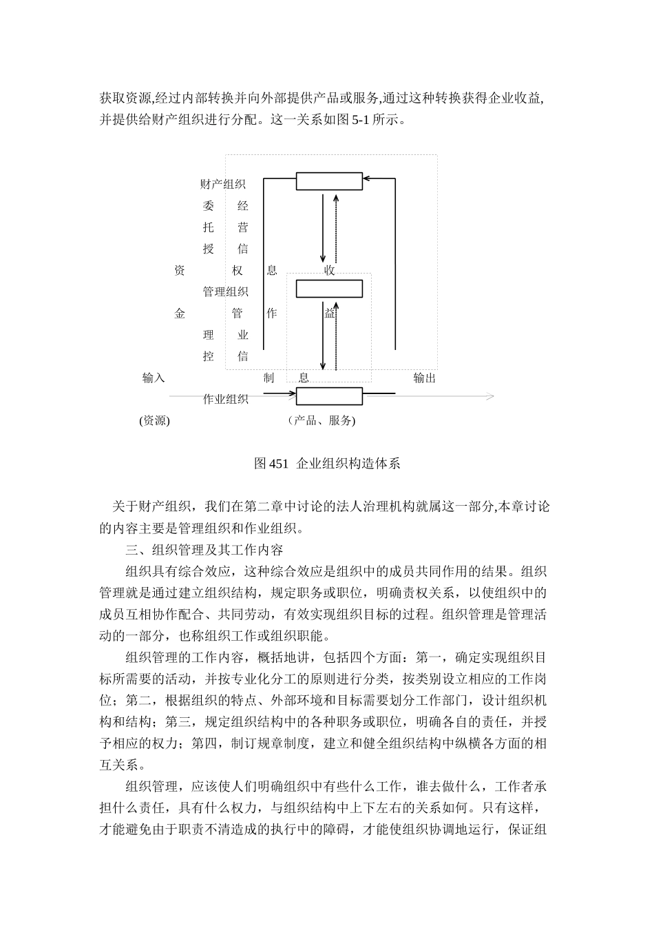 【职业经理人全套】第五章企业组织设计与组织再造_第3页