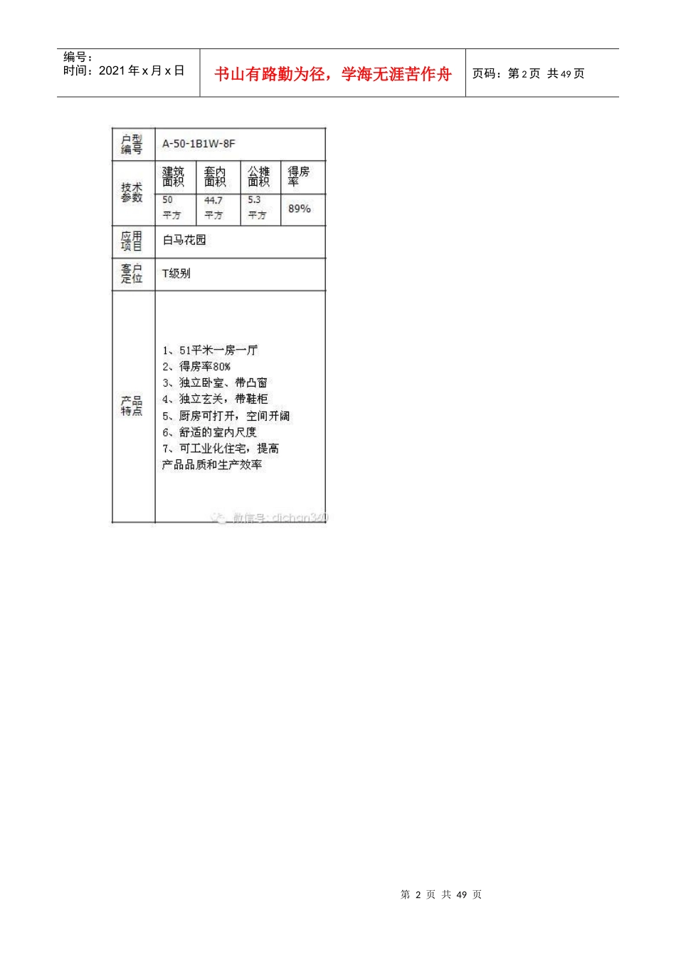 【某地产标准化】某地产四大系列定型产品标准化设计图解_第2页