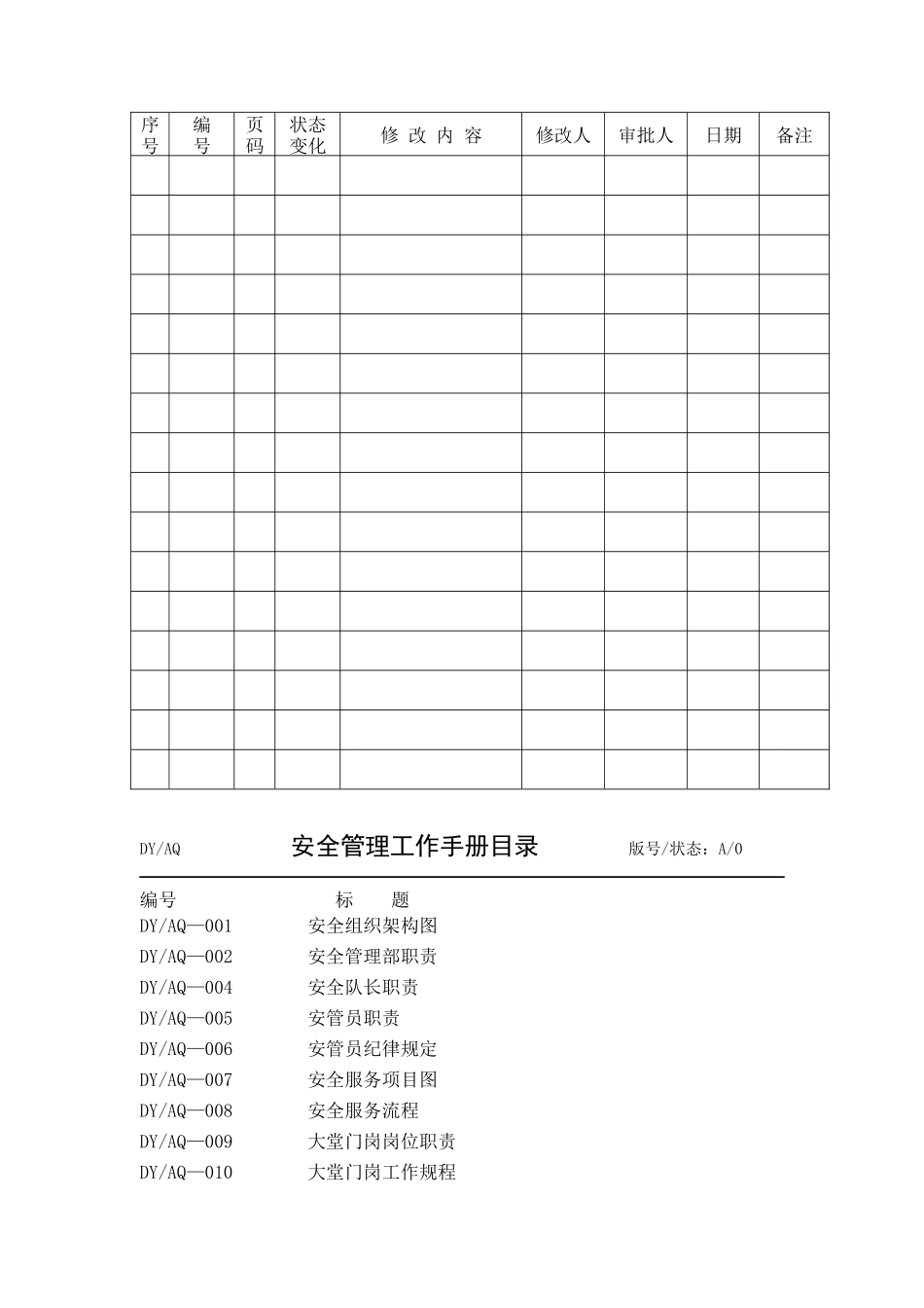 万国城MOMA（长沙）服务中心安全管理工作手册_第3页