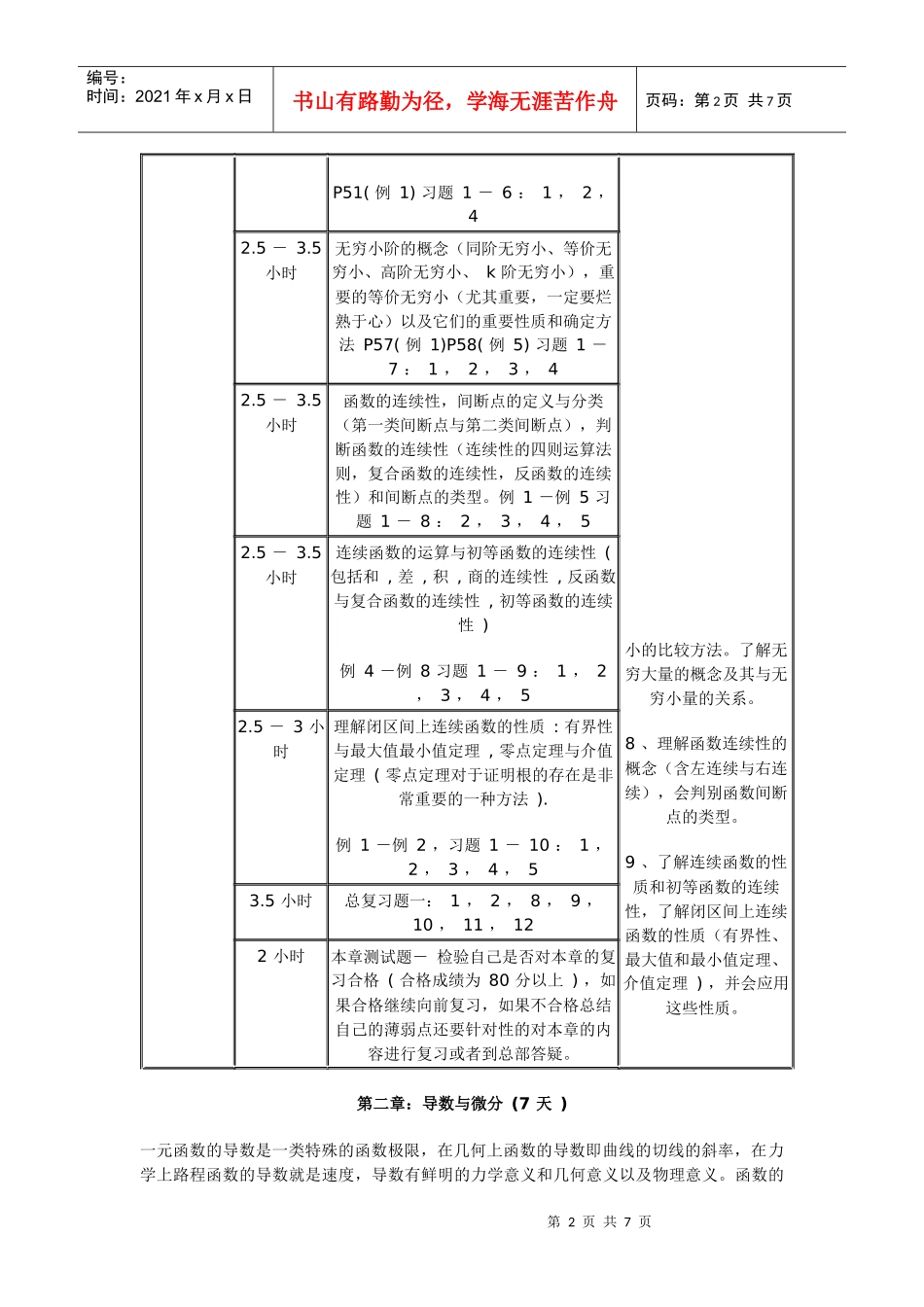 【绝对精品】XXXX年考研高等数学复习具体时间规划(上)_第2页