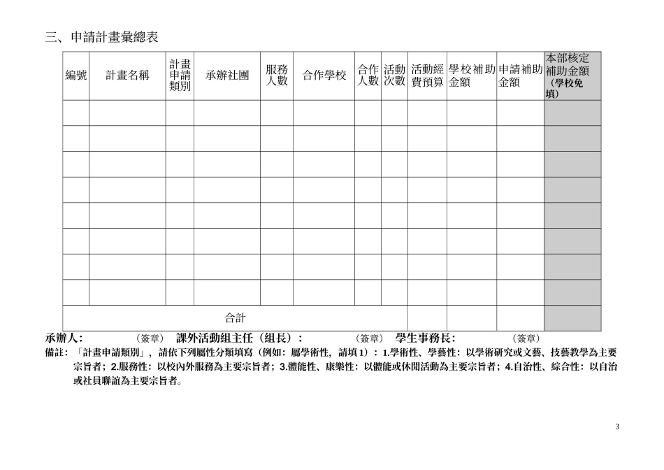 「大专校院社团带动中小学社团发展」计画申请注意事项_第3页