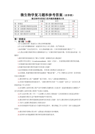 微生物学课程复习题和参考答案（农学类）