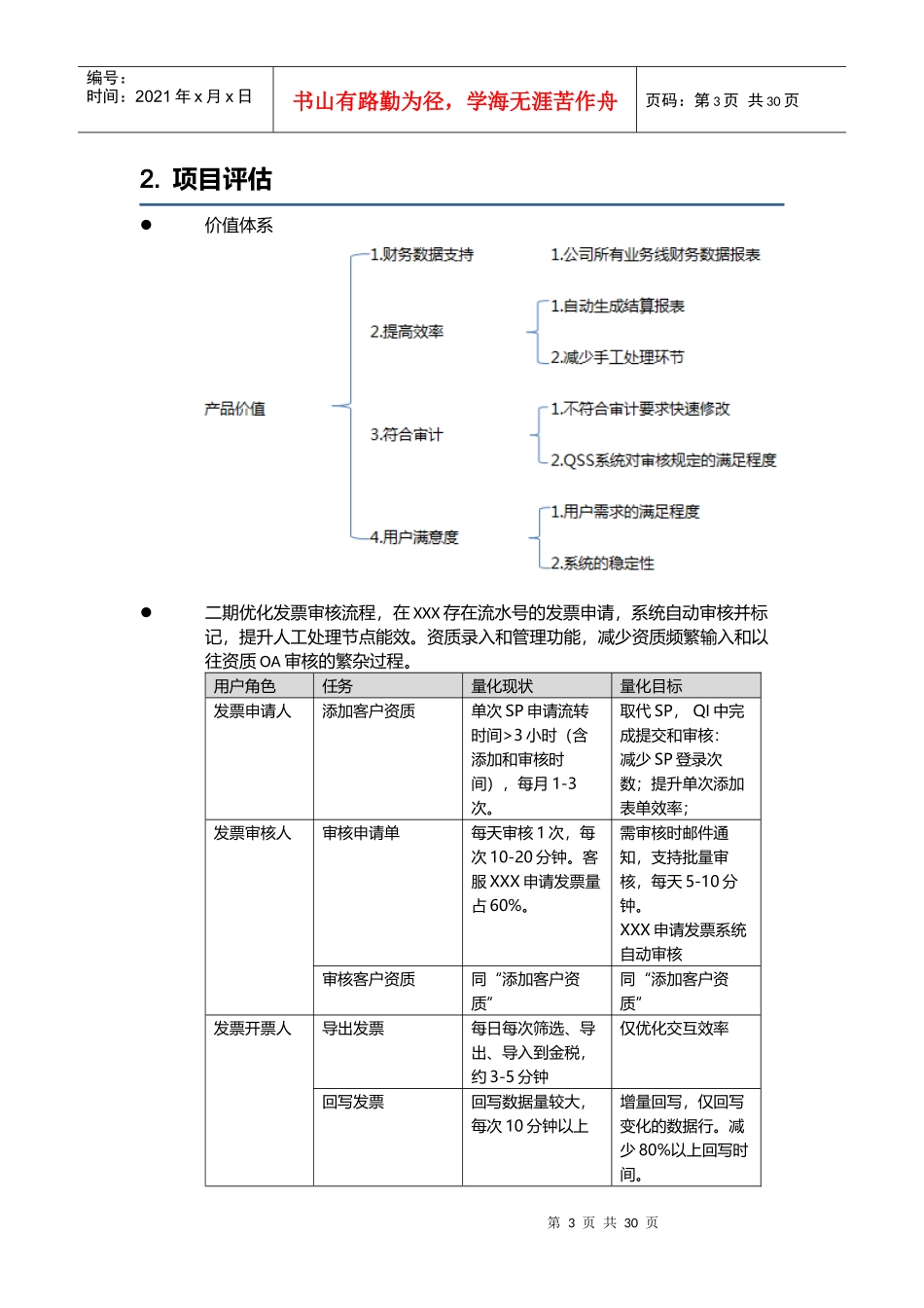 【PRD】例子07产品需求文档⑦--票据管理需求文档_第3页