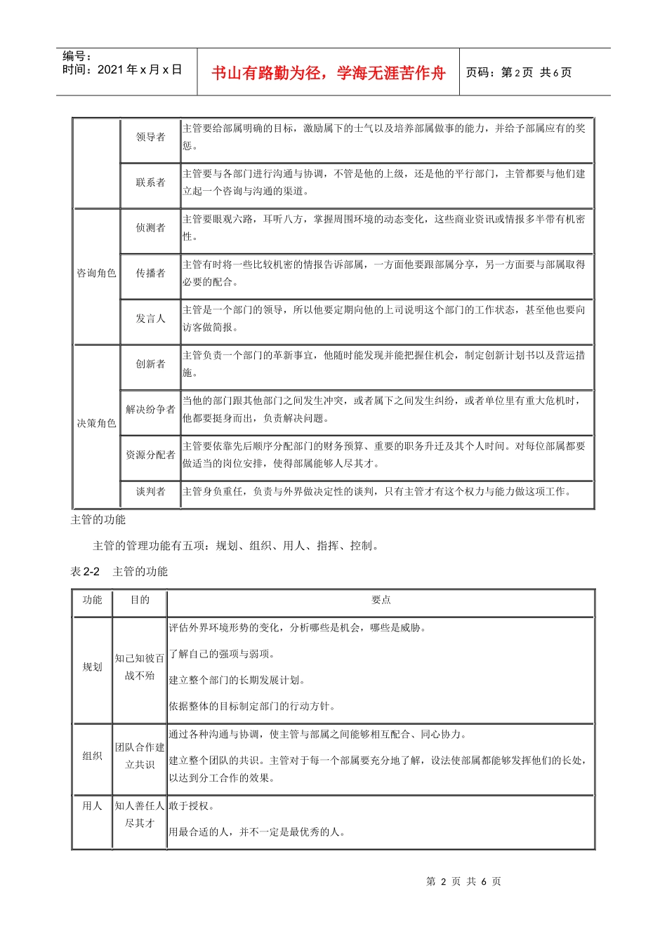 【经典管理资料】主管的角色与功能、技能与涵养_第2页