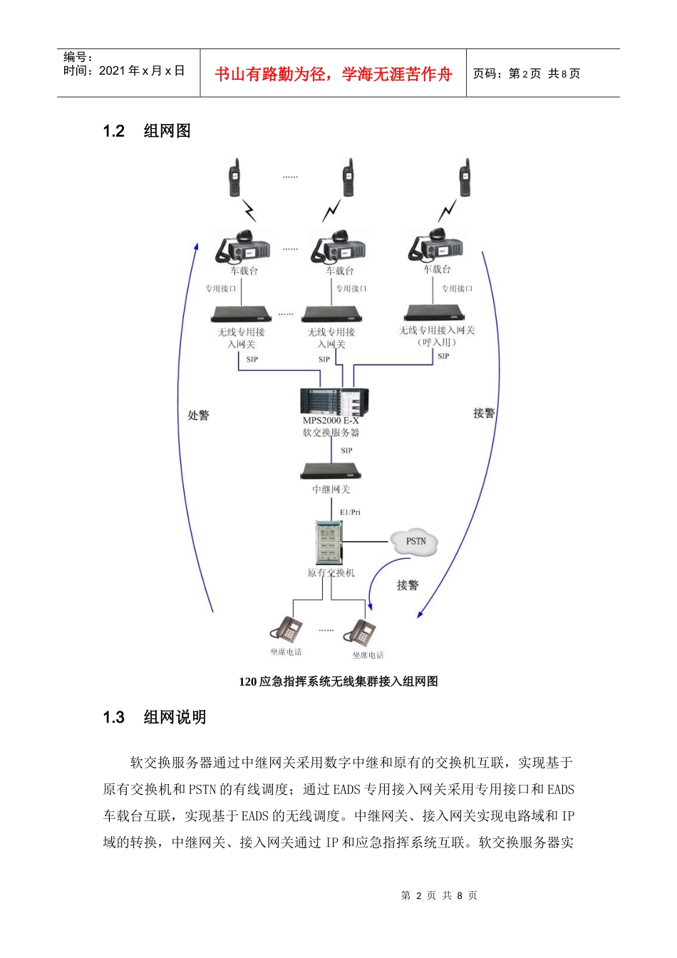 上海120应急指挥系统无线集群接入方案1027_第2页