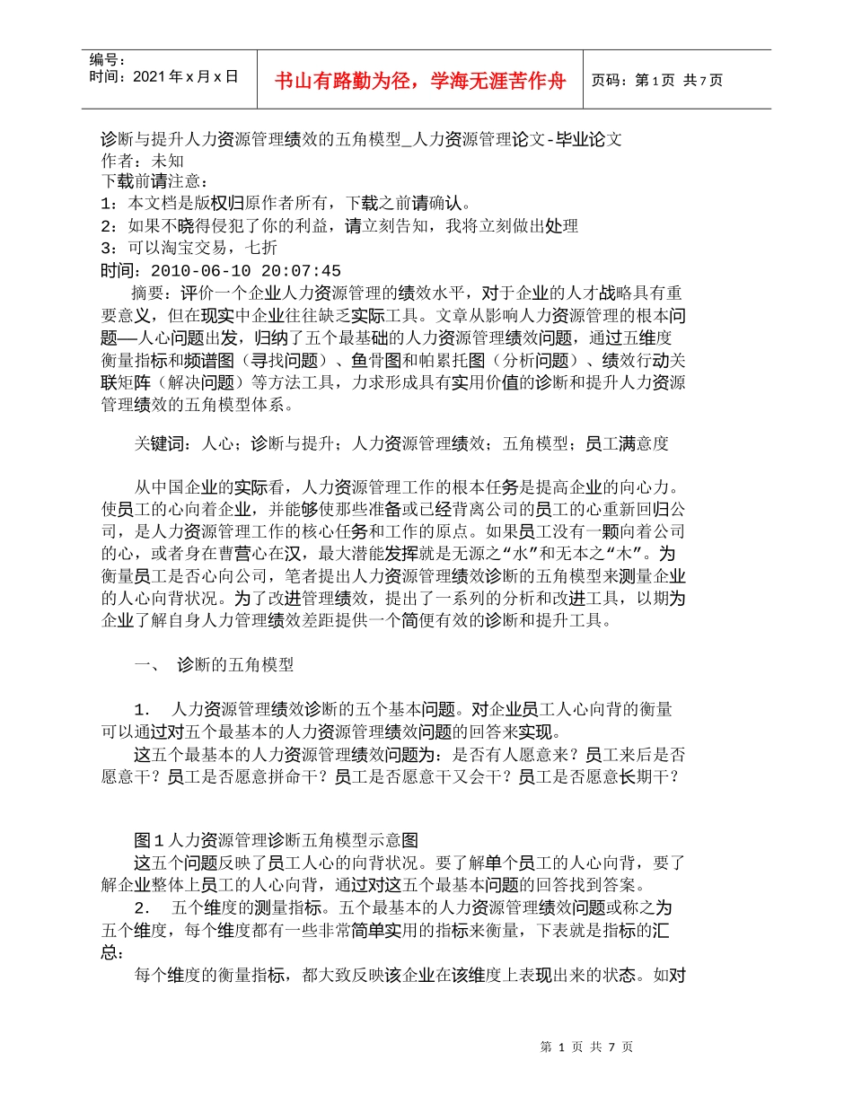【精品文档-管理学】诊断与提升人力资源管理绩效的五角模型_人_第1页
