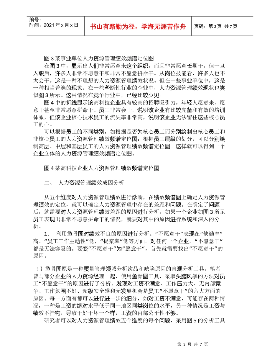 【精品文档-管理学】诊断与提升人力资源管理绩效的五角模型_人_第3页