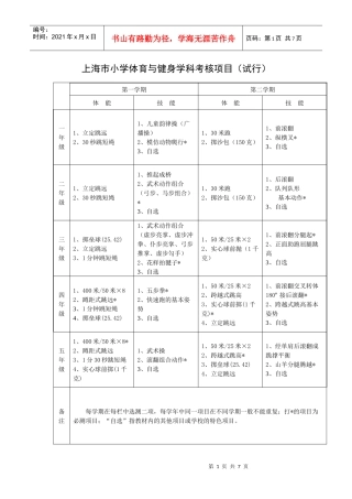 上海市小学体育与健身学科考核项目(试行)