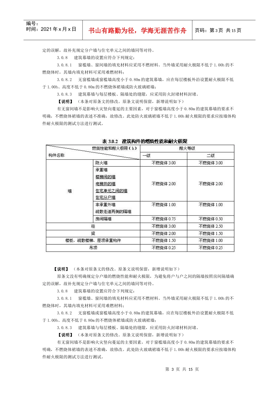 《高层民用建筑设计防火规范》_第3页