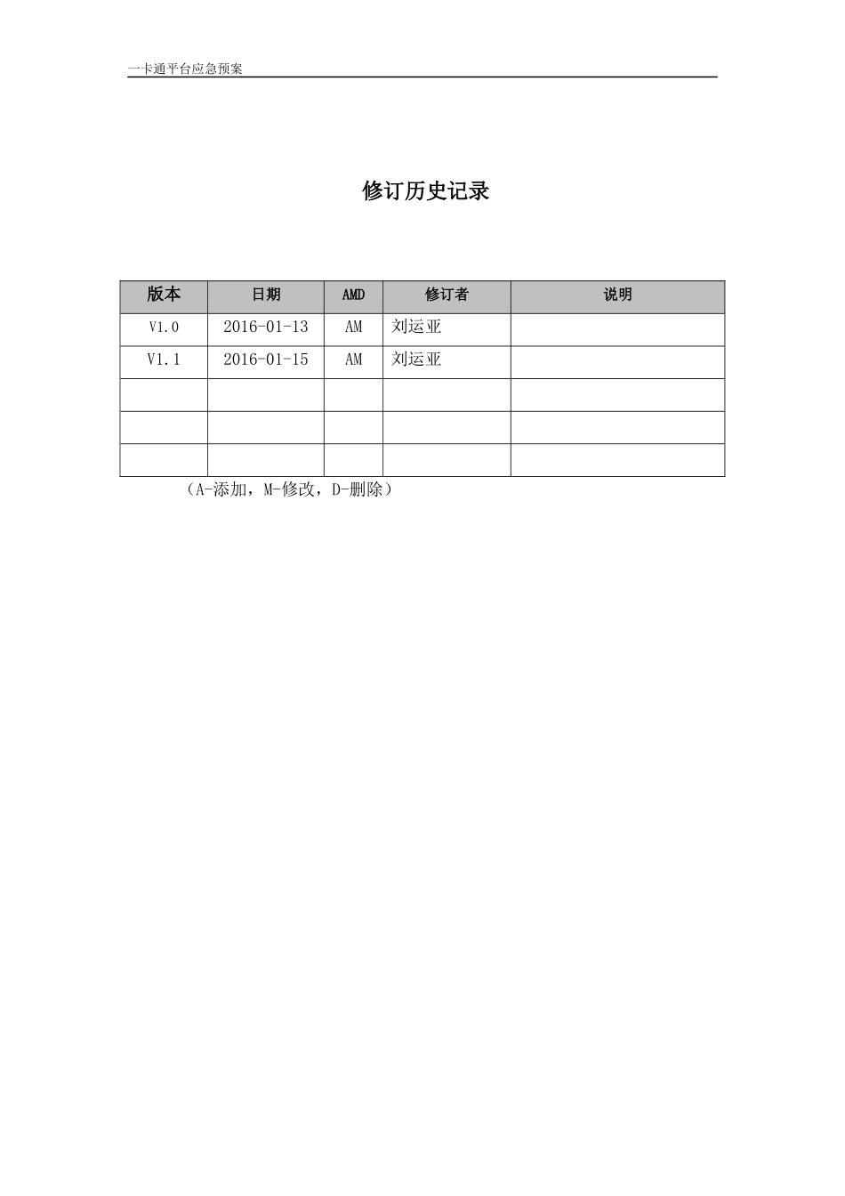 一卡通平台系统应急预案_第2页