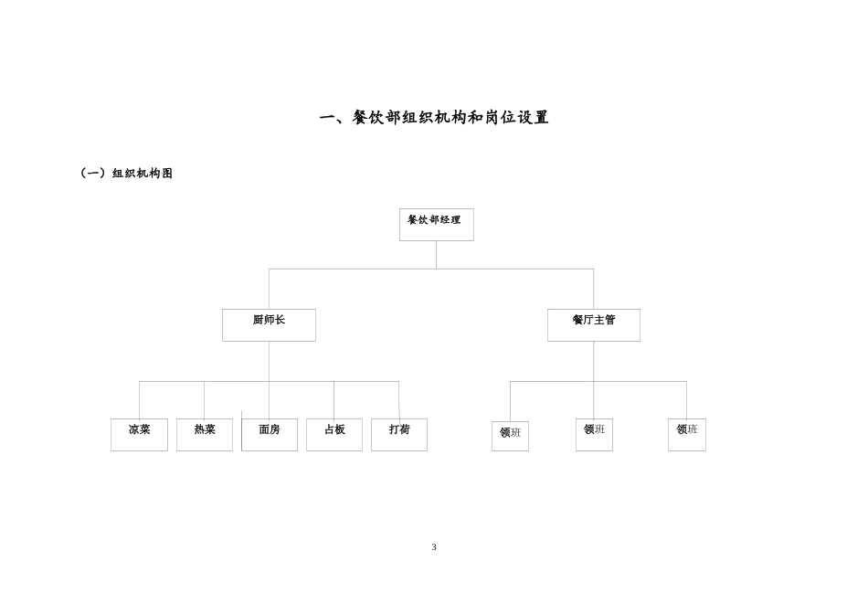 《酒店餐饮前厅部规章制度及工作流程》_第3页