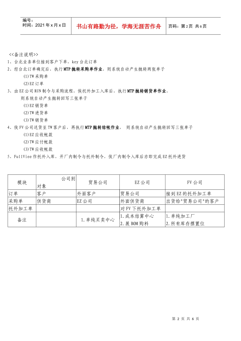 三角貿易流程說明檔_第2页