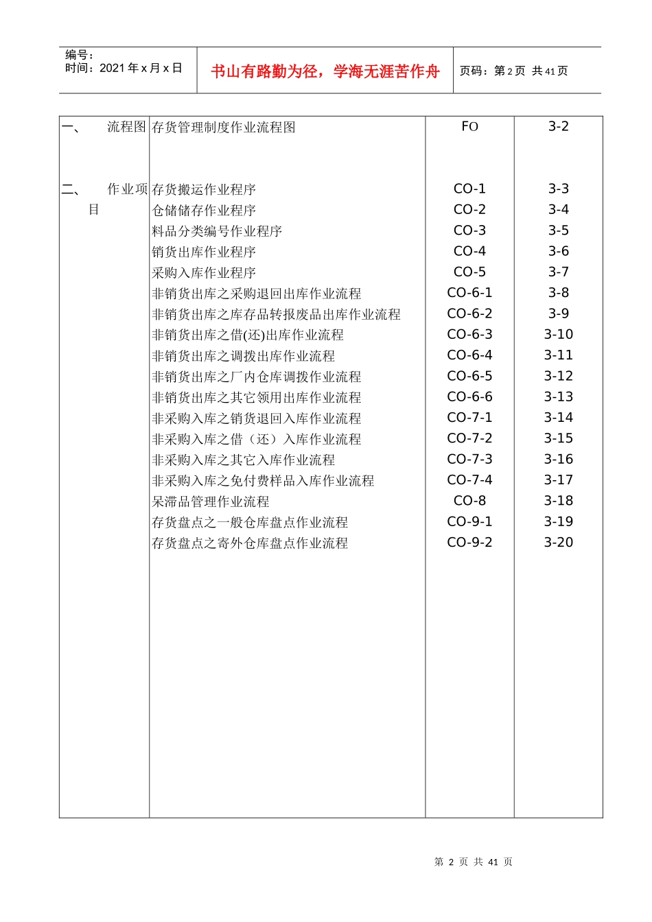 【存货管理制度】_第3页
