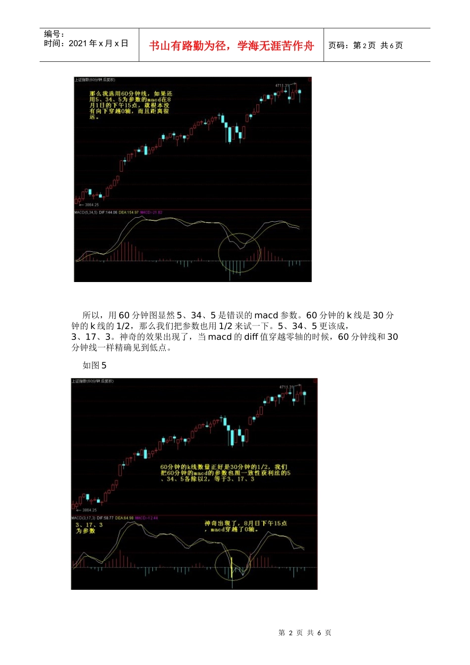 一致性获利法时间跨度的定量研究_第2页