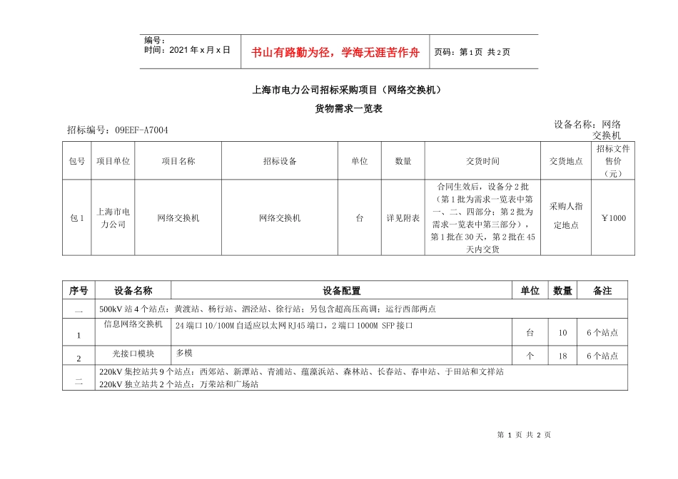 上海市电力公司招标采购项目(网络交换机)_第1页