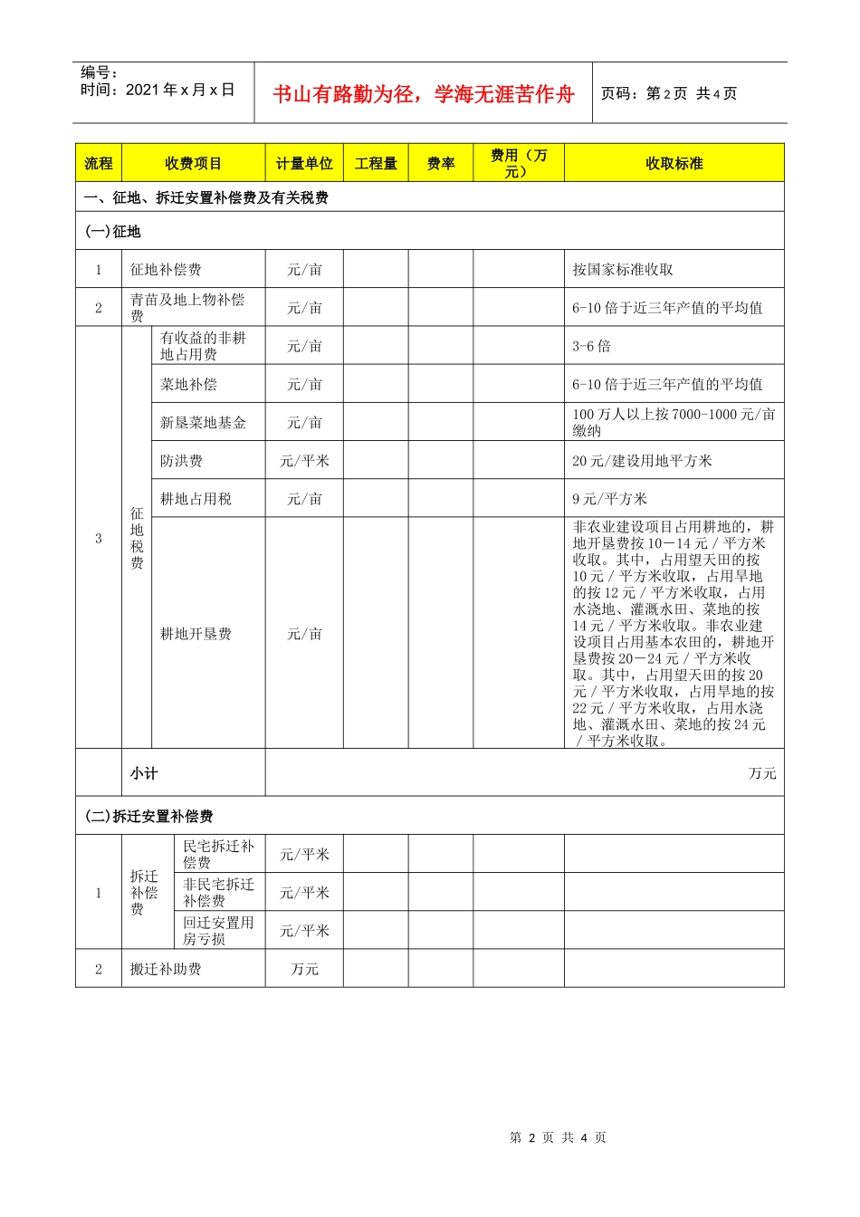 一级土地开发成本估算范表_第2页