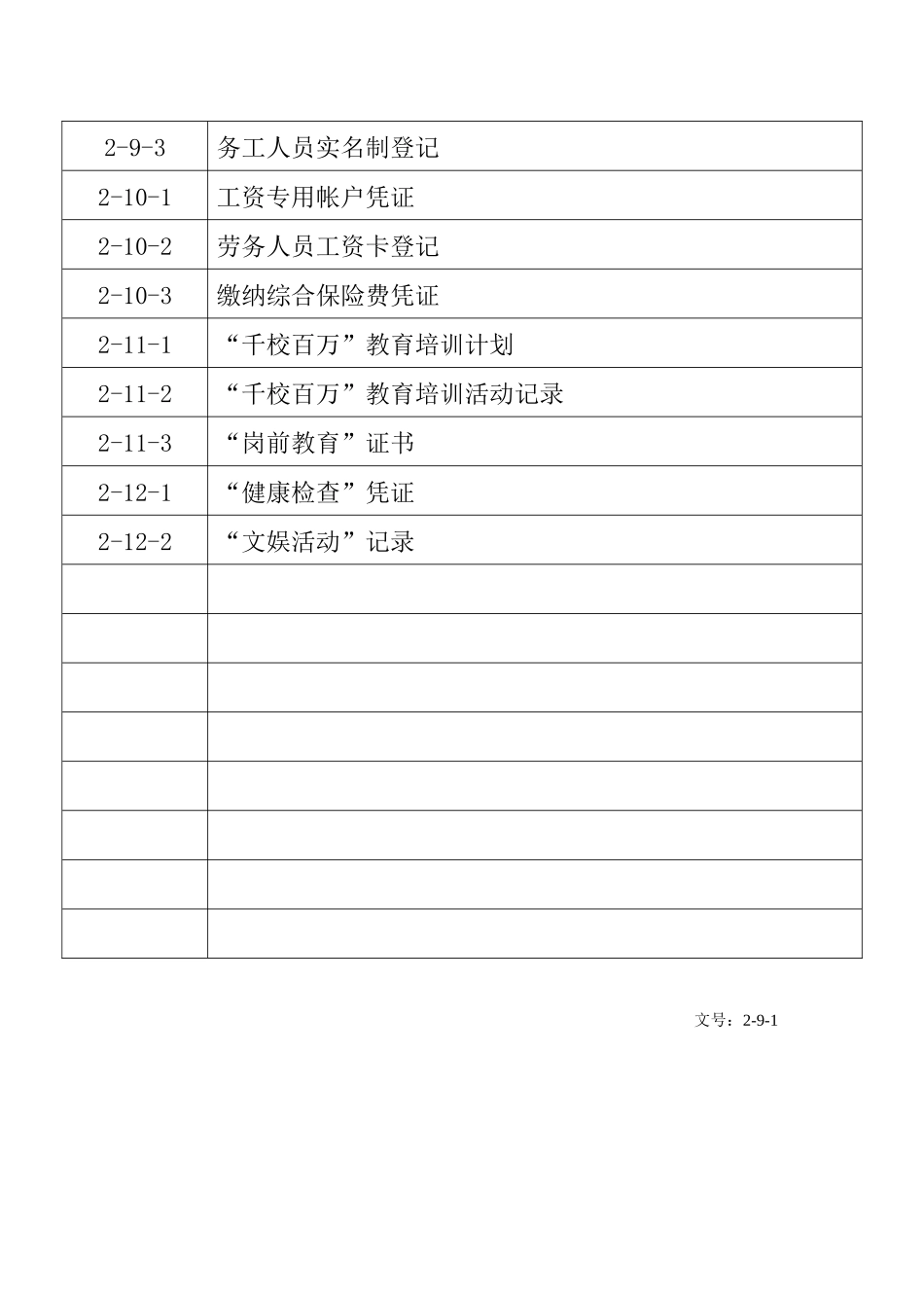 上海市建设工程平安工地管理资料4_第3页