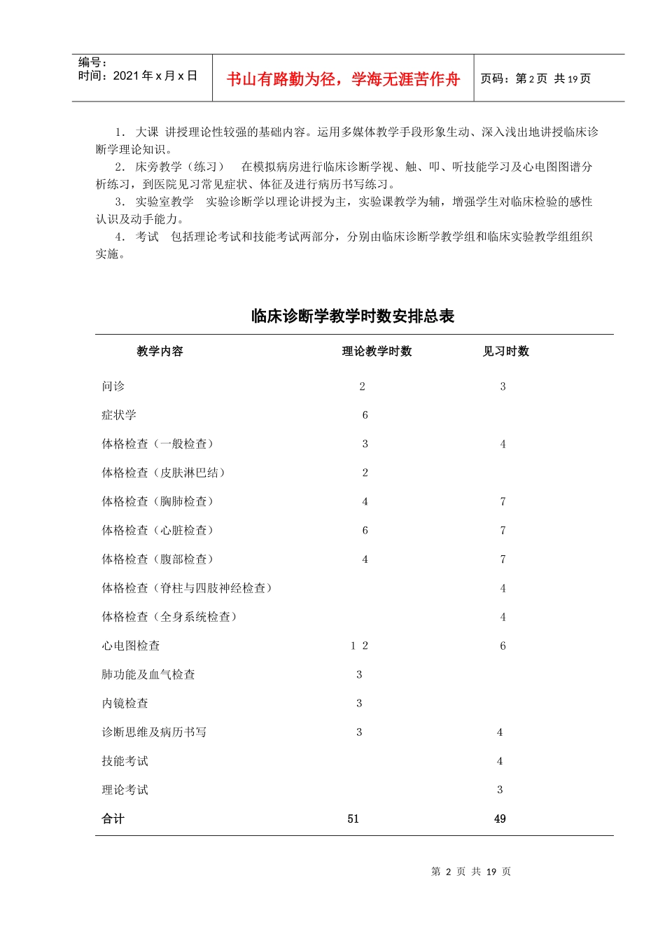 七年制教学大纲—－临床诊断学_第3页