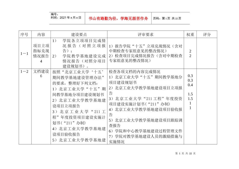 一、“十五”期间投资项目完成情况_第1页