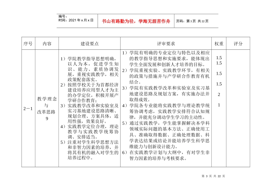 一、“十五”期间投资项目完成情况_第3页