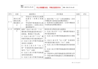 一、“十五”期间投资项目完成情况