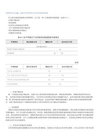 采购管理方法62：选择合同类型时应该考虑其影响因素