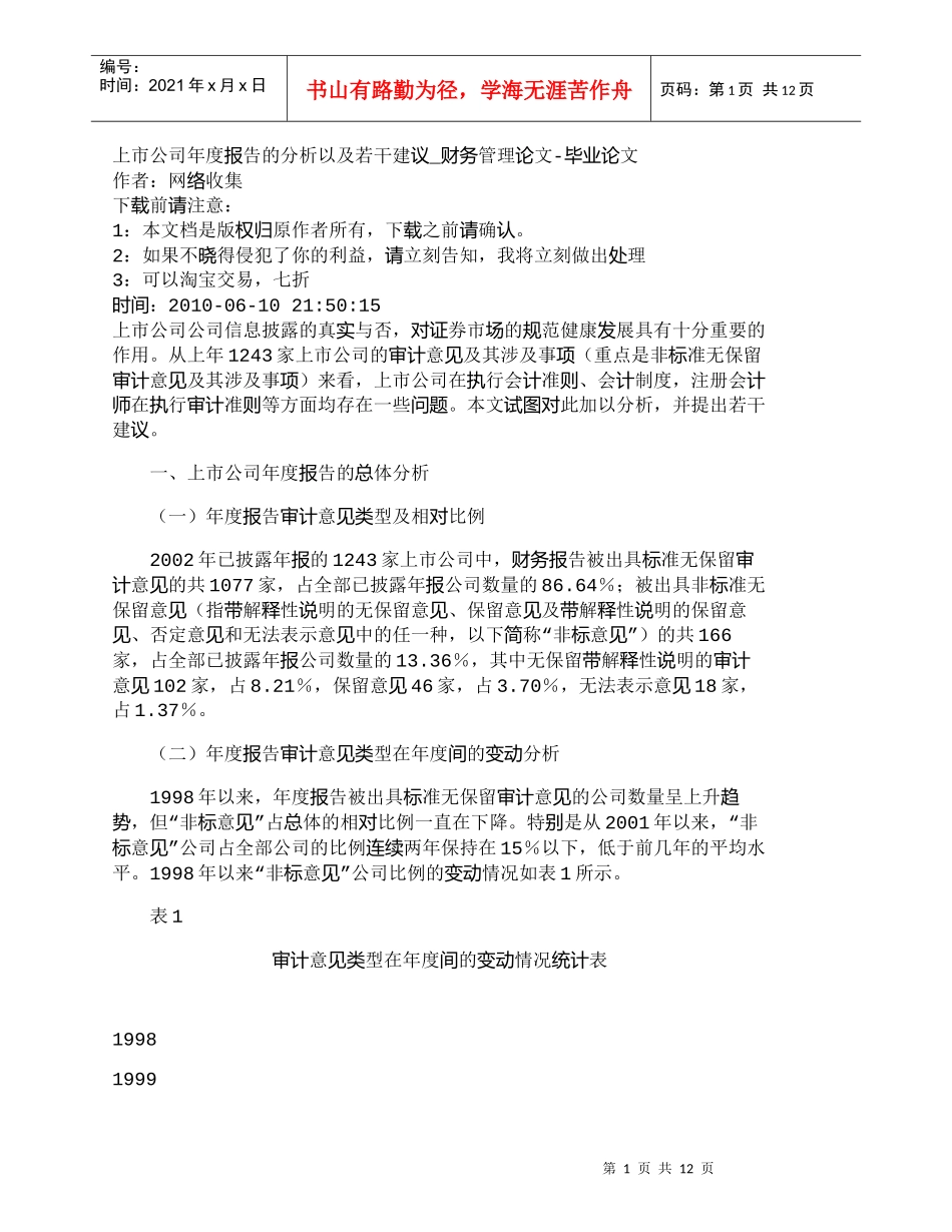【精品文档-管理学】上市公司年度报告的分析以及若干建议_财务_第1页