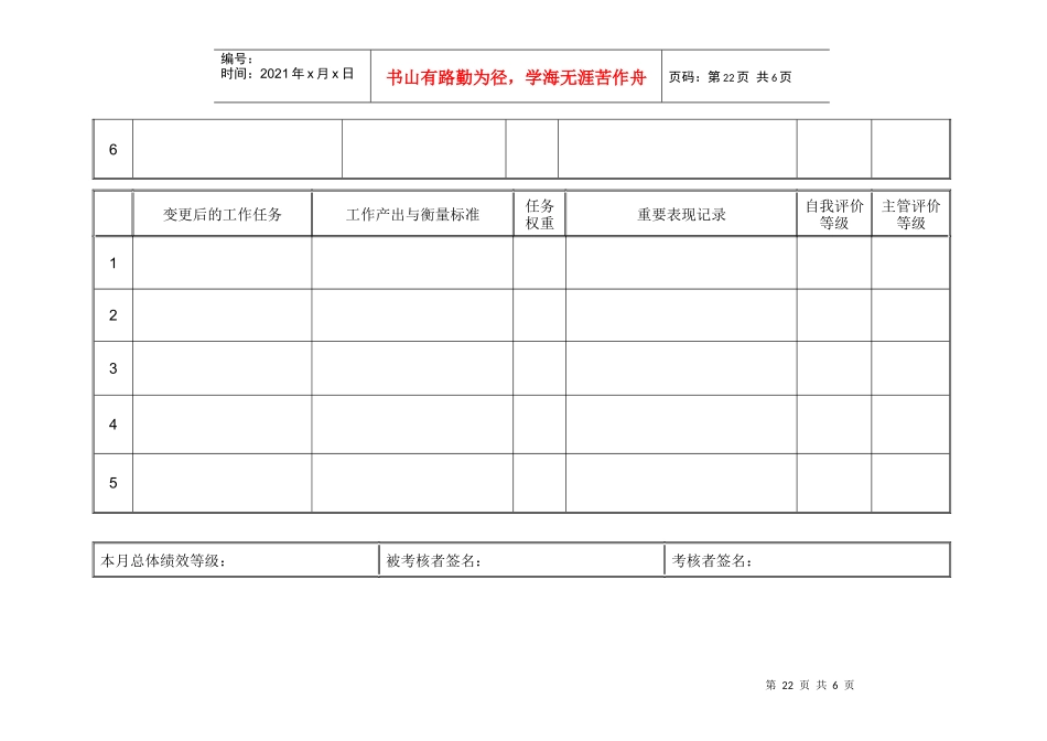 【测量评估】员工-月度-计划评价表_第2页