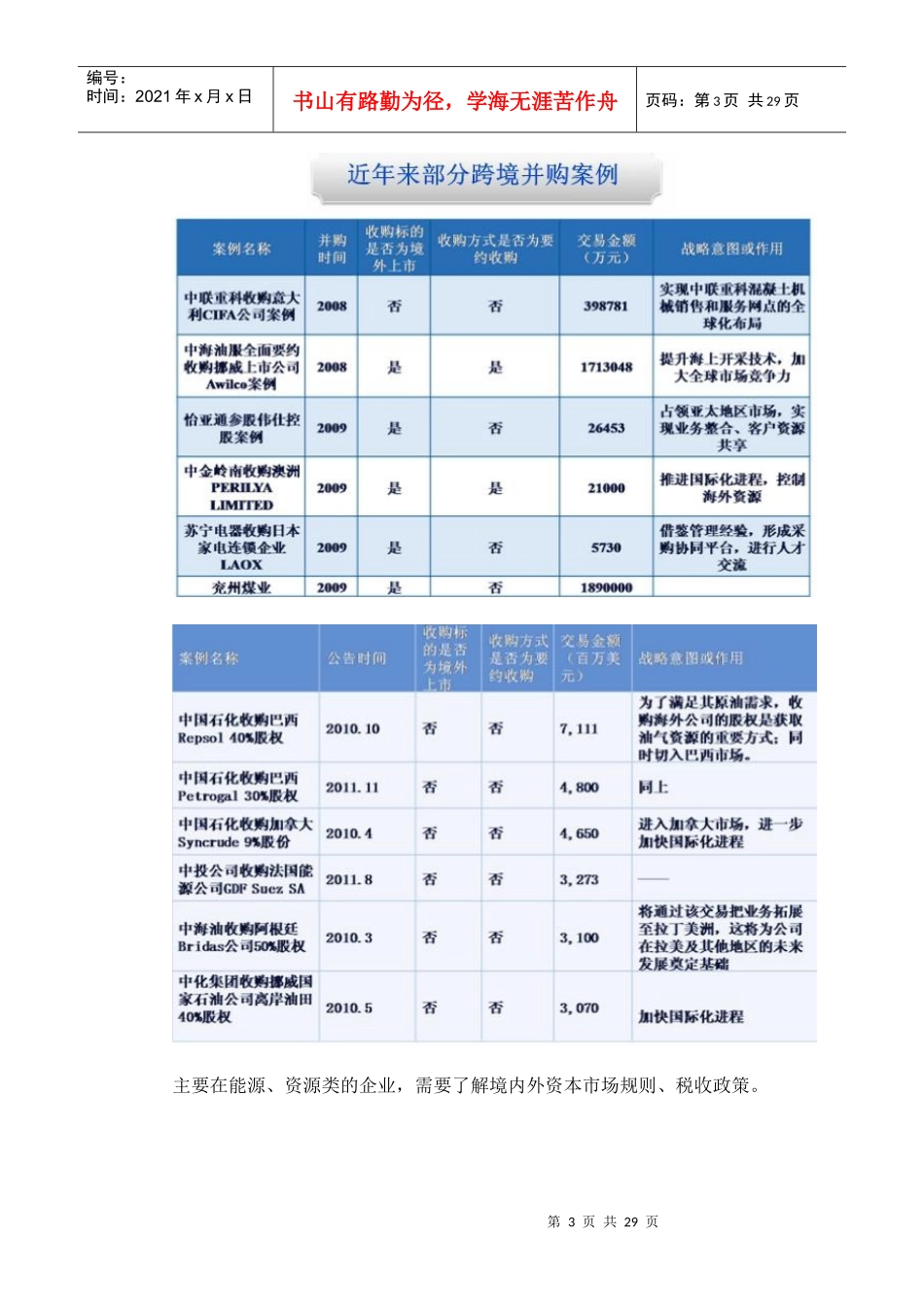 上市公司并购重组-中国证券业协会教育范本_第3页